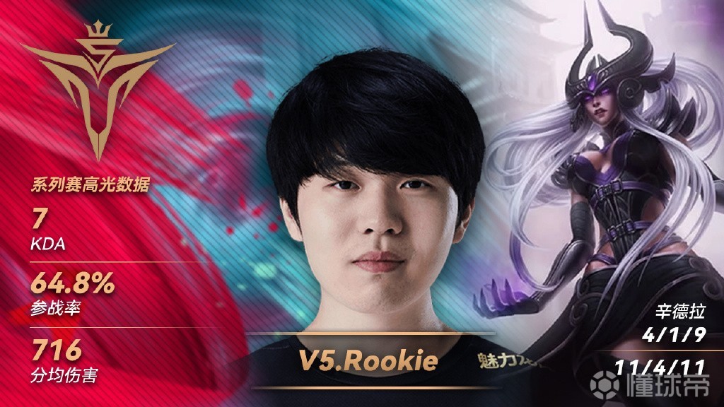 爱游戏体育-Rookie迎来五赛季高光表现，热火球迷沸腾！的简单介绍